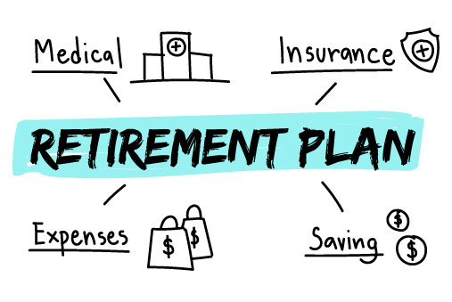 Investment Management